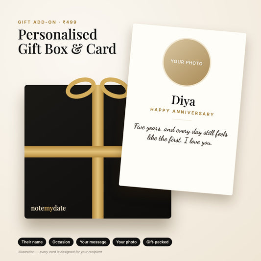 Personalised gift box with a card showing the recipient's name, the occasion, a personal message and a photo