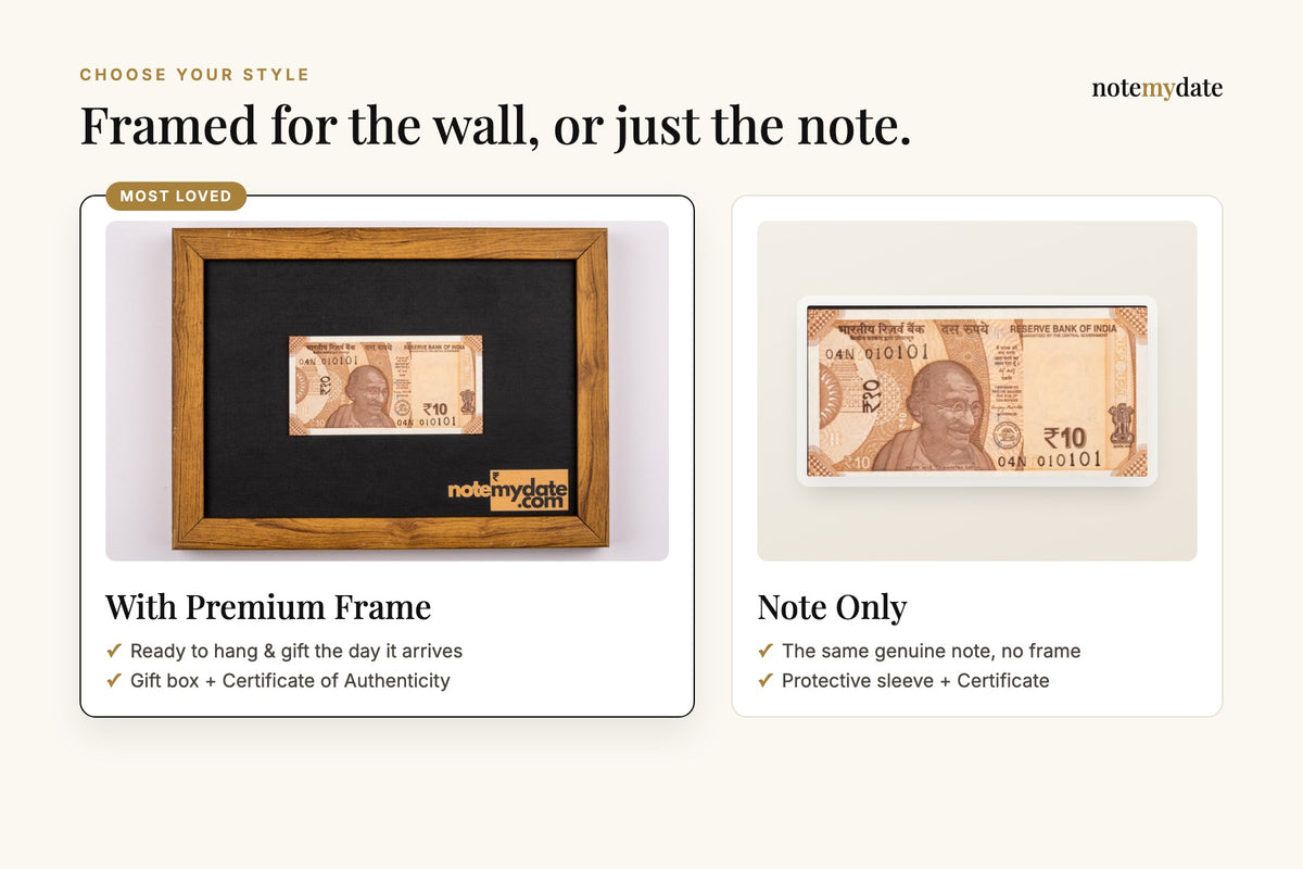 Choose your style: With Premium Frame (ready to hang, gift box and certificate) or Note Only (protective sleeve and certificate)
