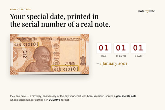 How it works: your special date appears in the note's serial number in DDMMYY format, e.g. 010101 = 1 January 2001